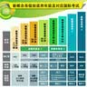 新概念英语1学习组合(全新扫码音频版 学生用书+自学导读+练习详解+练习册 套装共4册) 实拍图