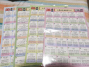 【全4册】小学必背古诗词一二三四 小学基础知识挂图 咏鹅春晓静夜思登鹳雀楼唐诗宋词国学启蒙语文知识墙贴 实拍图