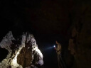 山力士 SUNREI悦动4户外头灯强光远射红光LED工作头灯防水登山夜跑超亮 优雅白+3个7号电池 实拍图