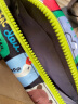 Lesportsac乐播诗2024新款包包女包逗鸭联名斜挎包动物系列可爱撞色单肩包 动物图集 晒单实拍图