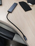 绿联Type-C扩展坞USB-C拓展坞转HDMI读卡器HUB分线器SD卡TF多合1通用苹果16Macbook华为小米笔记本iPad 实拍图
