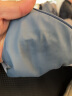 迪卡侬冲锋衣男女户外休闲登山徒步防风防水夹克风衣MH500春上新外套 男款-蓝色(新） L 晒单实拍图