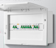 公牛(BULL) 配电箱 16回路空开强电箱 家用终端配线箱白色盖板LX16 晒单实拍图