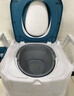 灏琦移动马桶老年人坐便器老人孕妇卧室内马桶便携坐便椅成人用便盆 【柔软坐垫+靠背】-轻奢蓝 实拍图