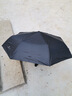【已售100万】手动UV折叠黑胶防晒防紫外线遮阳晴雨两用伞 【自动款8骨】黑色UV 实拍图