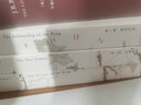 托尔金小说作品全集自选：魔戒三部曲插图本+霍比特人精灵宝钻指环王书刚多林的陷落胡林的子女贝伦与露西恩 霍比特人 单本【定价42】 实拍图