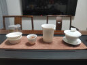 苏氏陶瓷（SUSHI CERAMICS）羊脂玉瓷丰亭三才盖碗礼盒套组 130ML 实拍图