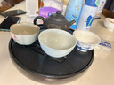 四美堂手绘陶瓷主人杯茶杯压手杯水杯功夫茶具薄胎品茗杯礼品生日礼物 实拍图