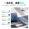 罗马仕双头type-c数据线苹果15充电线PD60W快充线c to c车载适用iPhone15ProMax/iPad/平板华为笔记本 实拍图