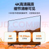 山泽HDMI线 4K数字高清线 3D视频线 5米 华为小米笔记本投影仪电脑电视机数据连接线 50SH8 晒单实拍图