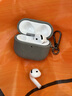 100W+热销】苹果无线蓝牙耳机AirPro4无线耳麦顶配主动降噪高音质超长续航半入耳式苹果华为安卓 【主动降噪版全功能pods4】送灰色皮质高端保护套 灵动岛弹窗+空间音頻+三真电量 实拍图