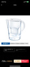 碧然德（BRITA）过滤净水器 家用滤水壶 净水壶 Marella 海洋系列 3.5L（白色） 实拍图