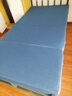 南极人（Nanjiren）可拆洗床垫1.8x2米午睡打地铺神器租房专用折叠榻榻米海绵睡褥子 湖水蓝-厚约6cm-可折叠 高密海绵 90*190cm【可拆洗 一垫多用】 实拍图