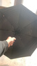 【已售100万】手动UV折叠黑胶防晒防紫外线遮阳晴雨两用伞 【自动款8骨】黑色UV 实拍图