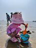 目丸儿童防晒帽子带风扇宝宝夏季男孩女防紫外线遮阳帽空顶太阳帽大檐 粉色 兔子【不带风扇】 （3-15岁） 实拍图