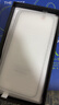 Smorss【防窥磨砂膜】适用苹果15promax钢化膜磨砂膜iPhone15promax手机膜 强抗指纹电竞手机贴膜 实拍图