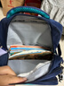 靓宝宝儿童书包男孩一到三到六年级男童小学生2025新款减负护脊双肩包二 小号绿色(1-2年级) 实拍图