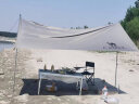 骆驼（CAMEL）户外露营黑胶天幕帐篷遮阳便携式防晒野营野餐大凉棚1V32264416-2 实拍图