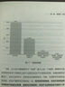 怎样做成大事 金融时报经济学人2023年度蕞佳图书，万维钢、樊登、吴晨重磅力荐！ 实拍图