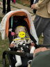 爱宝适婴儿帽子防护面罩防飞沫防唾液儿童遮阳帽渔夫帽通用 黄色S756 晒单实拍图