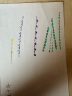 得力（deli）三段式花型轮廓印章笔曲线笔荧光笔 手账手抄报标记描边 学生文具 2支装6种花型 蓝黄TB341 实拍图