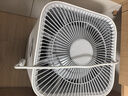 米家【家电国家补贴】小米空气净化器5S家用除甲醛除菌除过敏AC-M24-SC 实拍图