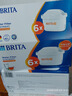 碧然德（BRITA）家用净水壶 滤水壶滤芯 MAXTRA+LE 去水垢专家滤芯 6枚装 实拍图