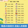 乐乐趣我会读古诗发声书 0-3岁宝宝幼儿启蒙早教书课外读物 古诗童谣三字经弟子规国学启蒙有声书 我会读三字经 晒单实拍图