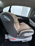 BYKIOS儿童安全座椅汽车用0-12岁婴儿宝宝通用车载座椅360度旋转可躺睡 经典灰(360°旋转+接口+侧保护) 晒单实拍图