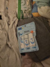 曼秀雷敦肌研极润补水保湿护肤品洗面奶水乳套装清爽控油化妆品旅行装小样 实拍图