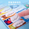 马培德（Maped）卡通姓名贴 儿童幼儿学生班级名字贴纸 即用即贴 无痕贴手写姓名标签 775011CH【15枚/张】 实拍图