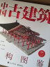 中国古建筑结构图鉴（精装版） 晒单实拍图