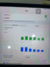 Apple iPad air5 air4 air3 air2二手苹果平板电脑学生教育优惠 air5 256G wifi 99新 送快充 实拍图