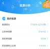 微基因WeGene全基因组测序 30亿碱基高精度基因检测WGS健康遗传重症癌症风险检测药物方案 实拍图