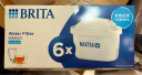 碧然德（BRITA） 家用滤水壶 净水壶滤芯 Maxtra 多效滤芯 6枚装 实拍图