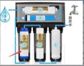 安吉尔 滤芯通用 净水器家用厨房净水机过滤芯 厨下式V6/T1C/J1205/V3P/J2577耗材 安吉尔全效RO膜50G 实拍图