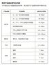 万家乐【双高火AY4G】燃气灶立体全进风 5.0kw大火力台嵌两用灶快速点火 可适配开孔尺寸不锈钢天然气灶 实拍图