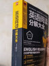 超强大.英语40000+单词、词组搭配、惯用表达一本全掌握（主题分类+即查即用）（赠音频） 实拍图