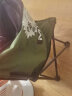 米娅（MIYA）怪诞画椅便携初学者美术生专用折叠休闲室内室外素描油画水粉水彩靠背椅 实拍图