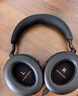 森海塞尔（Sennheiser）【政府补贴】MOMENTUM 4 无线耳机 大馒头4特别设计版 蓝牙头戴耳机 主动降噪 曜金黑 双11推荐 实拍图