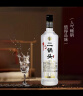 牛栏山二锅头 光瓶 口粮酒 清香型 白酒 45%vol 700mL 6瓶 特8 实拍图