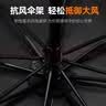 爆款晴雨伞手动UV折叠黑胶防晒防外线遮阳晴雨两用伞 【手动款8骨】藏青UV 实拍图