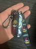 适用于大众钥匙套21迈腾速腾朗逸汽车钥匙包探岳途观L帕萨特途岳宝来探歌途昂桑塔纳凌度高尔夫捷达钥匙扣 A款-国潮熊猫 实拍图