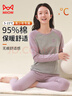 猫人儿童保暖内衣女童少女发育期【纯棉】秋衣秋裤中大童秋冬睡衣套装 实拍图