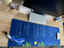 索能（SUONENG） 超大鼠标垫办公快捷键大全PS加厚大号软件excel桌面键盘电竞游戏电脑桌垫 快捷键大全-蔚蓝海洋 尺寸300x800mm厚度3mm 实拍图