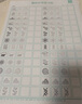 书行 点阵数字0-200练字帖儿童控笔训练一年级幼儿园学前描红练习纸 点阵数字0-9【5本100张每页重复】 无规格 实拍图