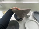 JIWOO碗碟套装家用轻奢北欧风高级感盘子碗陶瓷餐具套装乔迁送礼 实拍图