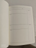 【全网低价】晨光(M&G)文具A5错题本 牛皮纸英语纠错本学生草稿语文数学错题整理改错集 10本 FA5360I 实拍图