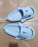 迟到时光鲨鱼拖鞋男居家新品厚底软底防滑凉拖鞋男士四季室内凉拖鞋女外穿 雾霾蓝【升级款】 36-37 【适合36-37码】 实拍图