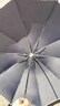 天堂 加大雨伞三折 晴雨两用商务伞10骨大雨伞男女 天际灰 实拍图